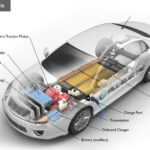 Ev maintenance