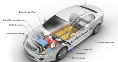 Ev maintenance