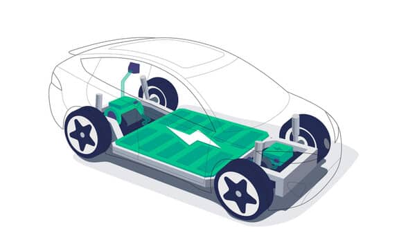 Electric Vehicle Batteries